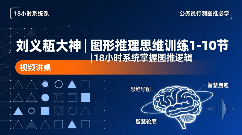 图形推理（刘义恒大神）视频讲座18小时全程命题思维训练·系统攻克行测图推高分题