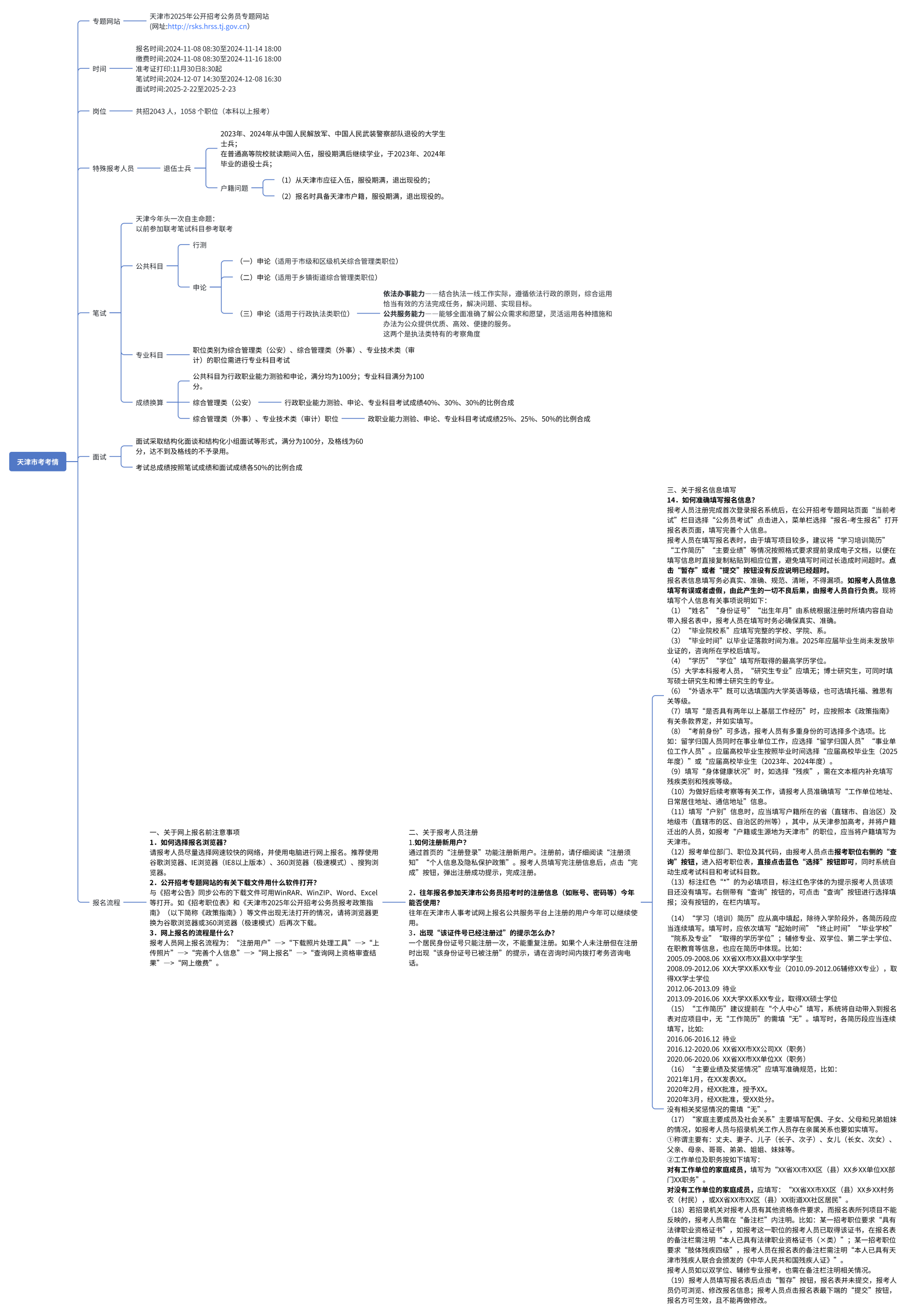 图片[3]|2025 瞪哥公考尊享 VIP 上岸班 — 最全 265 节视频课程，助你一次性上岸！